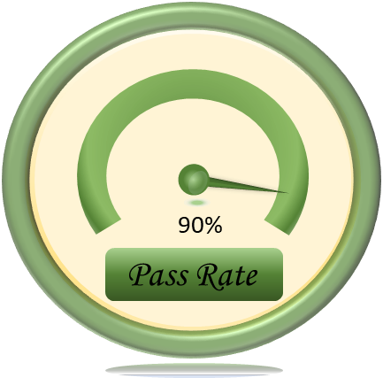 Dial Image showing 90% Pass Rate
